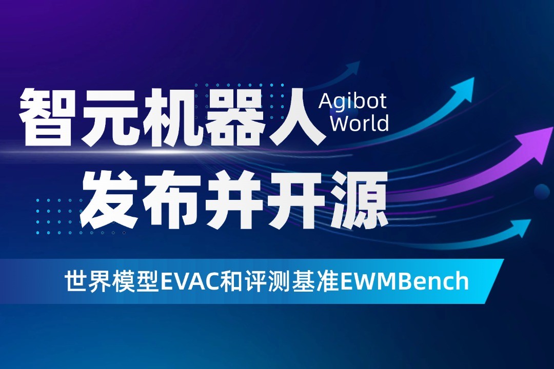 世界模型新突破！ok138太阳集团机器人开源EVAC框...